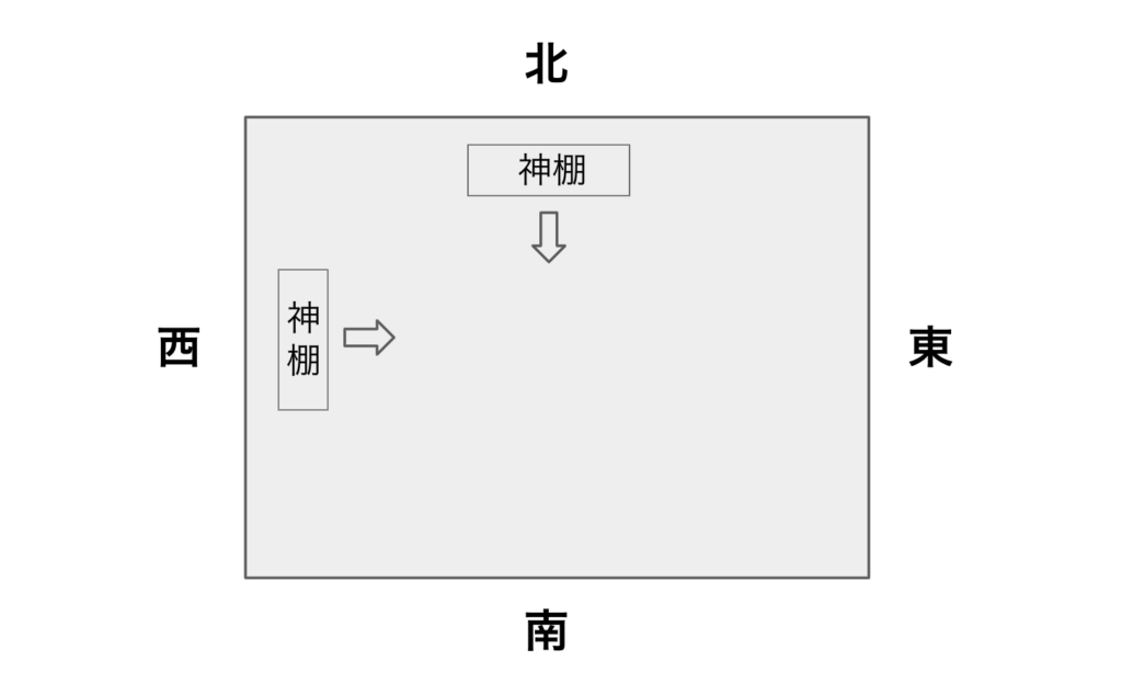 シンプルでモダンな神棚 おしゃれなmicoシリーズを設置 基礎知識と祀り方 飾り方 おすすめ神棚まとめ 暮らしの音